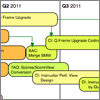 thumbnail - webassign_roadmap_may2011_r5.png