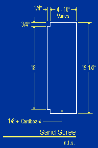 Sandbox Scree Pattern