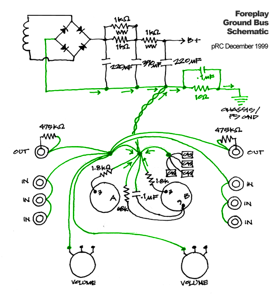 Ground Schematic, pRC Foreplay.